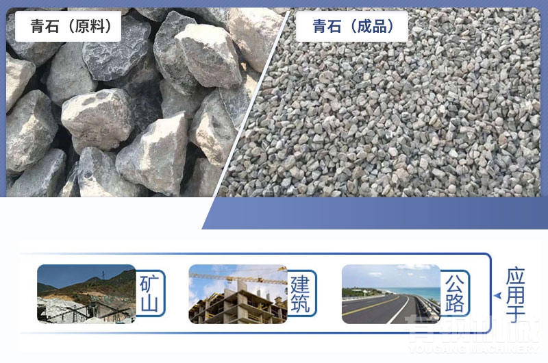 青石磕石機(jī)用重錘破，一次成型效率高