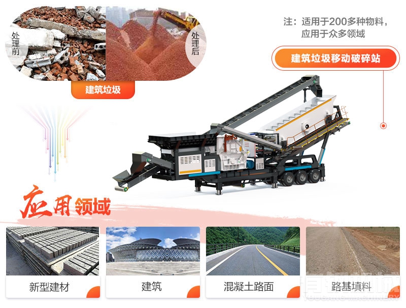 建筑垃圾制砂有意義嗎？