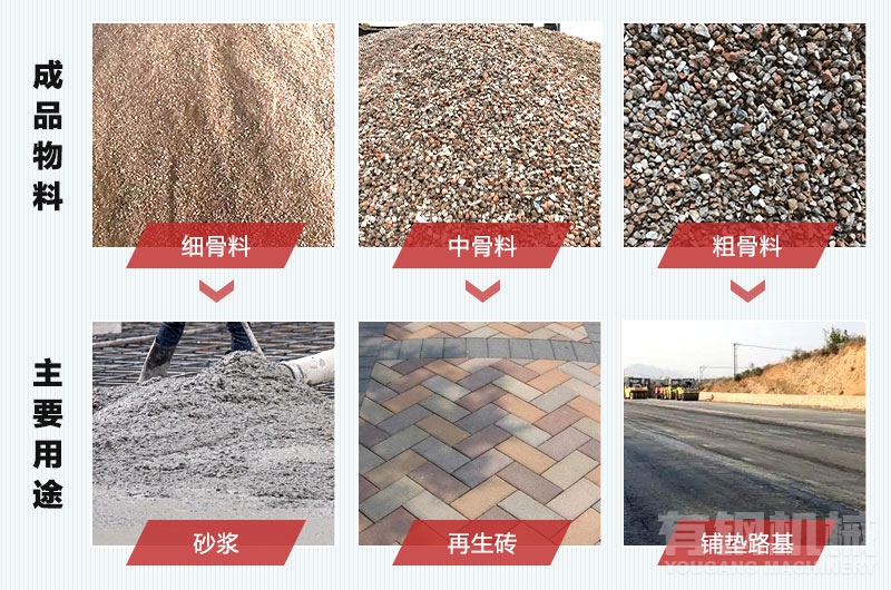 建筑垃圾制砂有意義嗎？